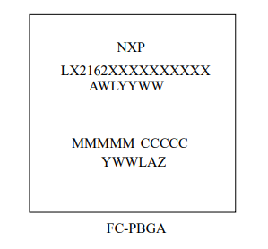 NXP LX2162A處理器：適用于邊緣計算的高性能、低功耗緊湊型處理器